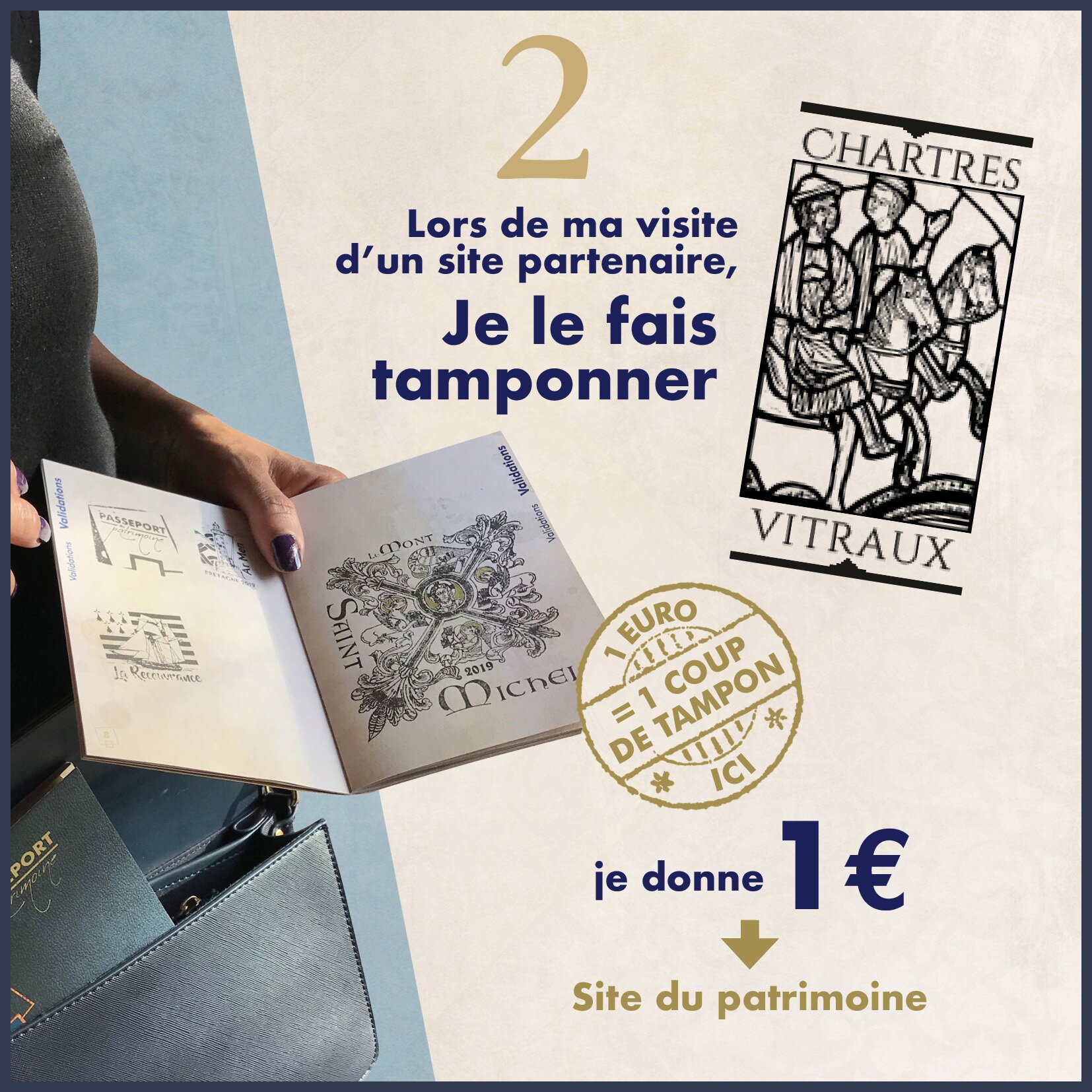 Fonctionnement Passeport du Patrimoine 3